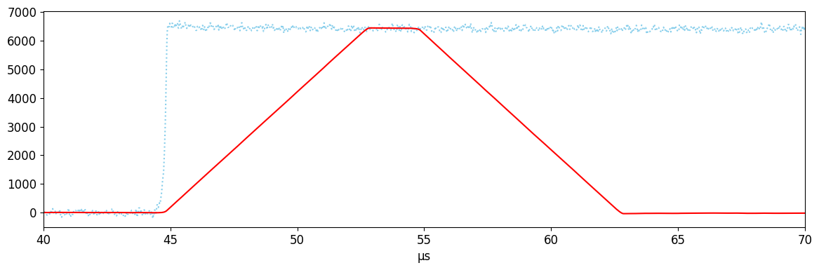 ../_images/notebooks_IntroToDSP_11_0.png