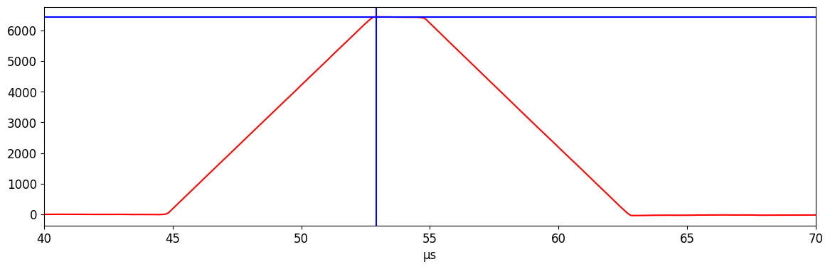 ../_images/notebooks_IntroToDSP_13_0.png