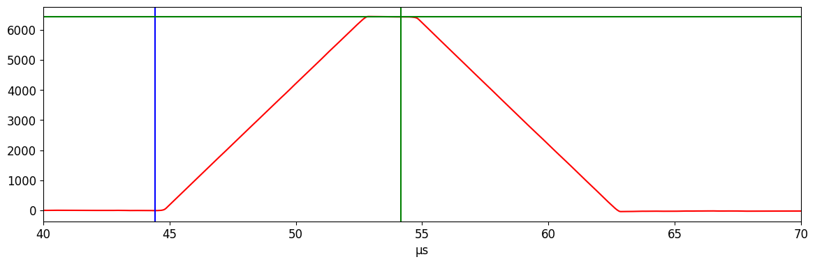 ../_images/notebooks_IntroToDSP_15_0.png
