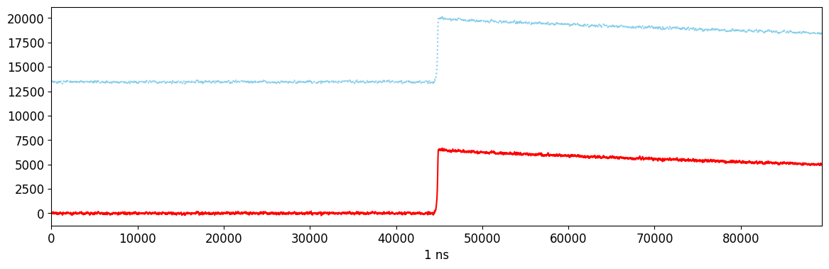 ../_images/notebooks_IntroToDSP_7_0.png
