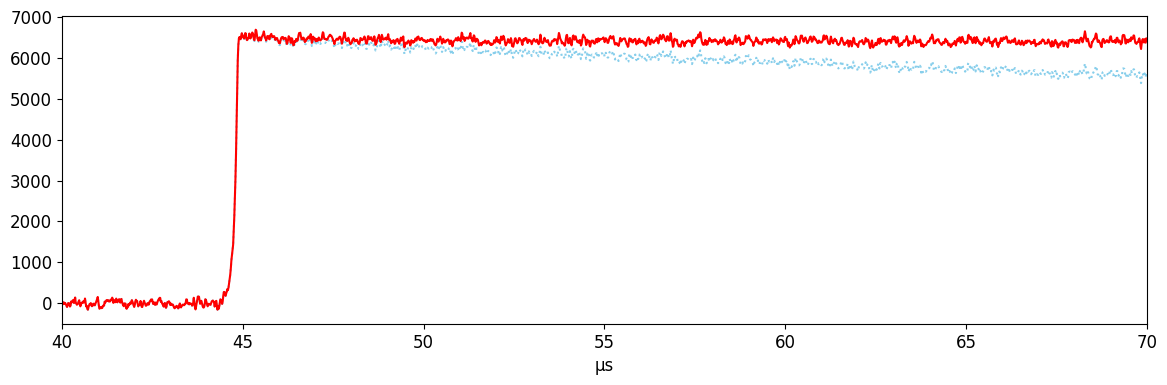 ../_images/notebooks_IntroToDSP_9_0.png
