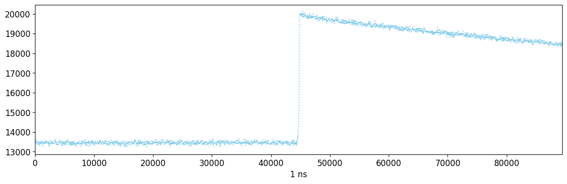 ../_images/notebooks_IntroToDSP_5_1.png